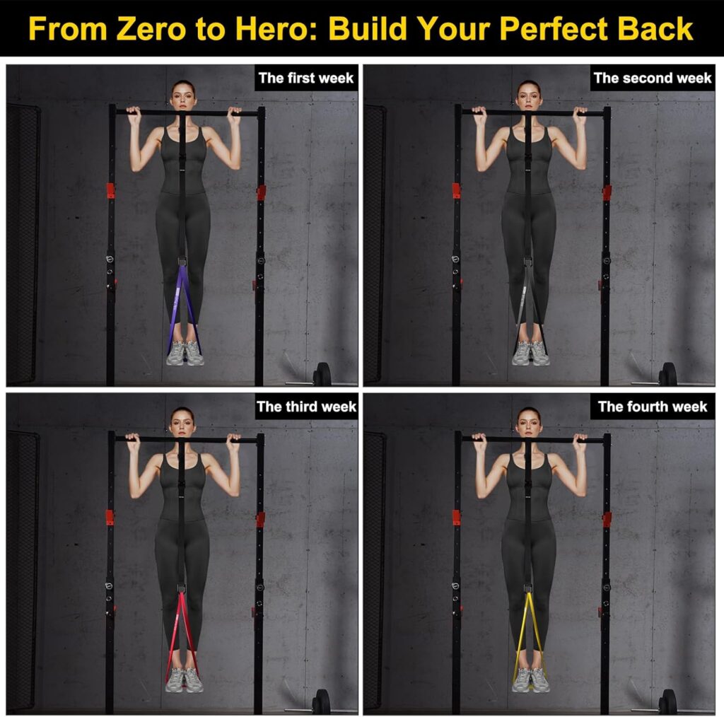 Ally Peaks Pull Up Assistance Bands review